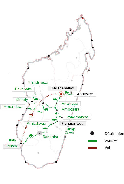 Madagascar photography tour